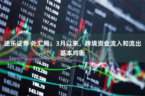 途乐证券 外汇局：3月以来，跨境资金流入和流出基本均衡