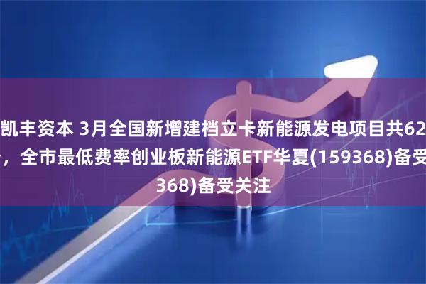 凯丰资本 3月全国新增建档立卡新能源发电项目共6228个，全市最低费率创业板新能源ETF华夏(159368)备受关注