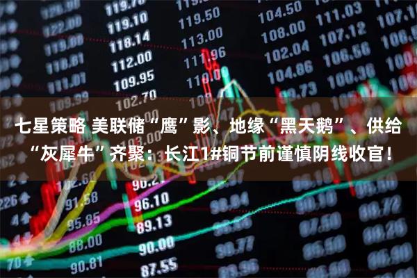 七星策略 美联储“鹰”影、地缘“黑天鹅”、供给“灰犀牛”齐聚：长江1#铜节前谨慎阴线收官！